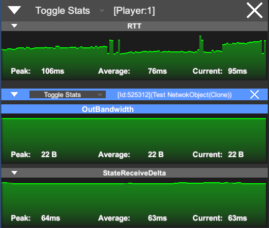 fusion statistics network object stat graph