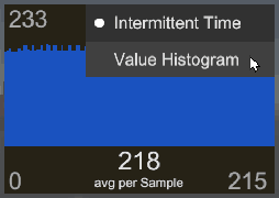 Selecting alternate graph methods.