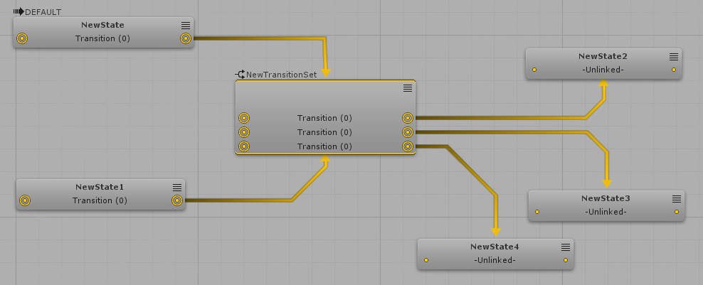 Maximized Transition Set