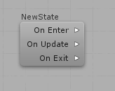 subgraph actions