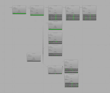 UT Consideration Nodes