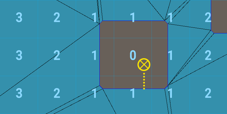 Navmesh Agent Waypoint Reached Detection Axis